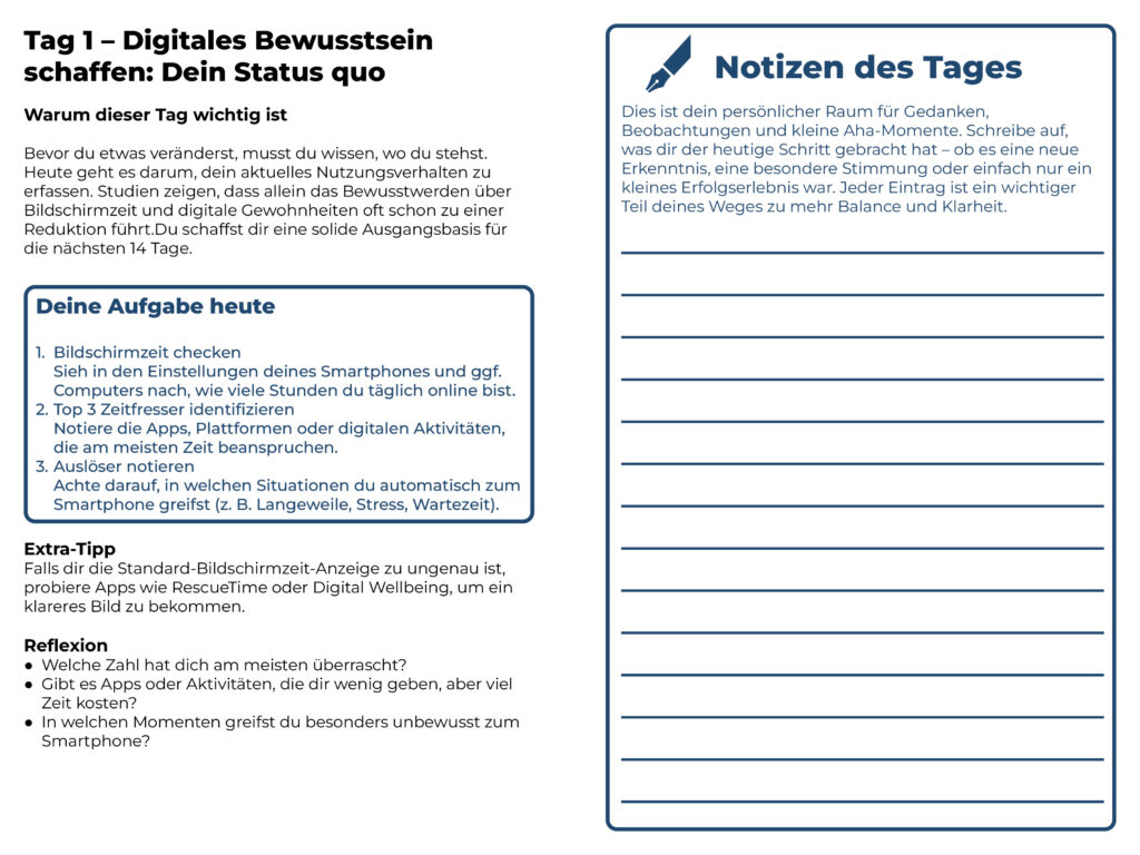 Innenseiten des Buches „14-Tage Digital Detox Plan“ mit Tagesaufgabe und Notizenseite